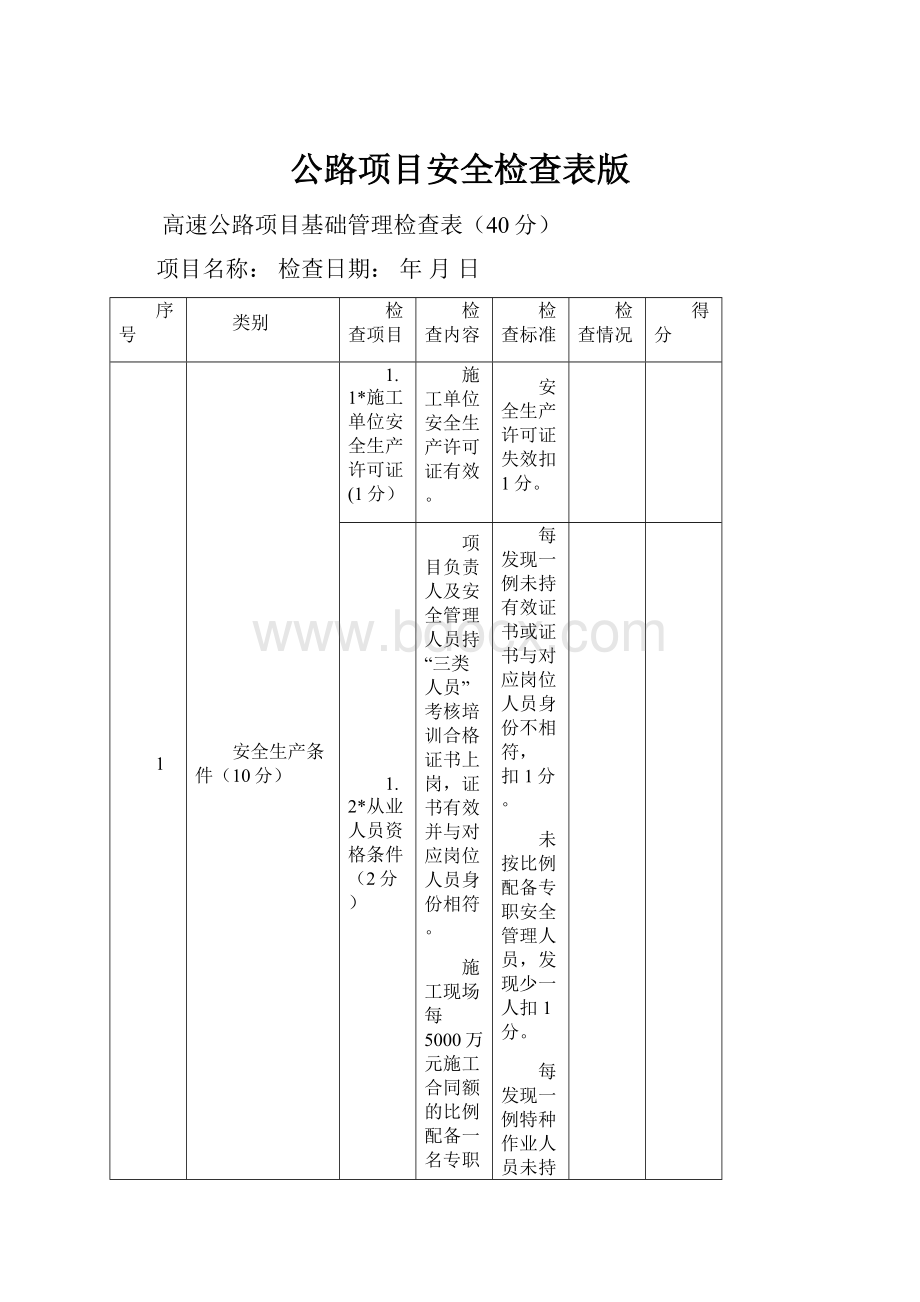 公路项目安全检查表版.docx