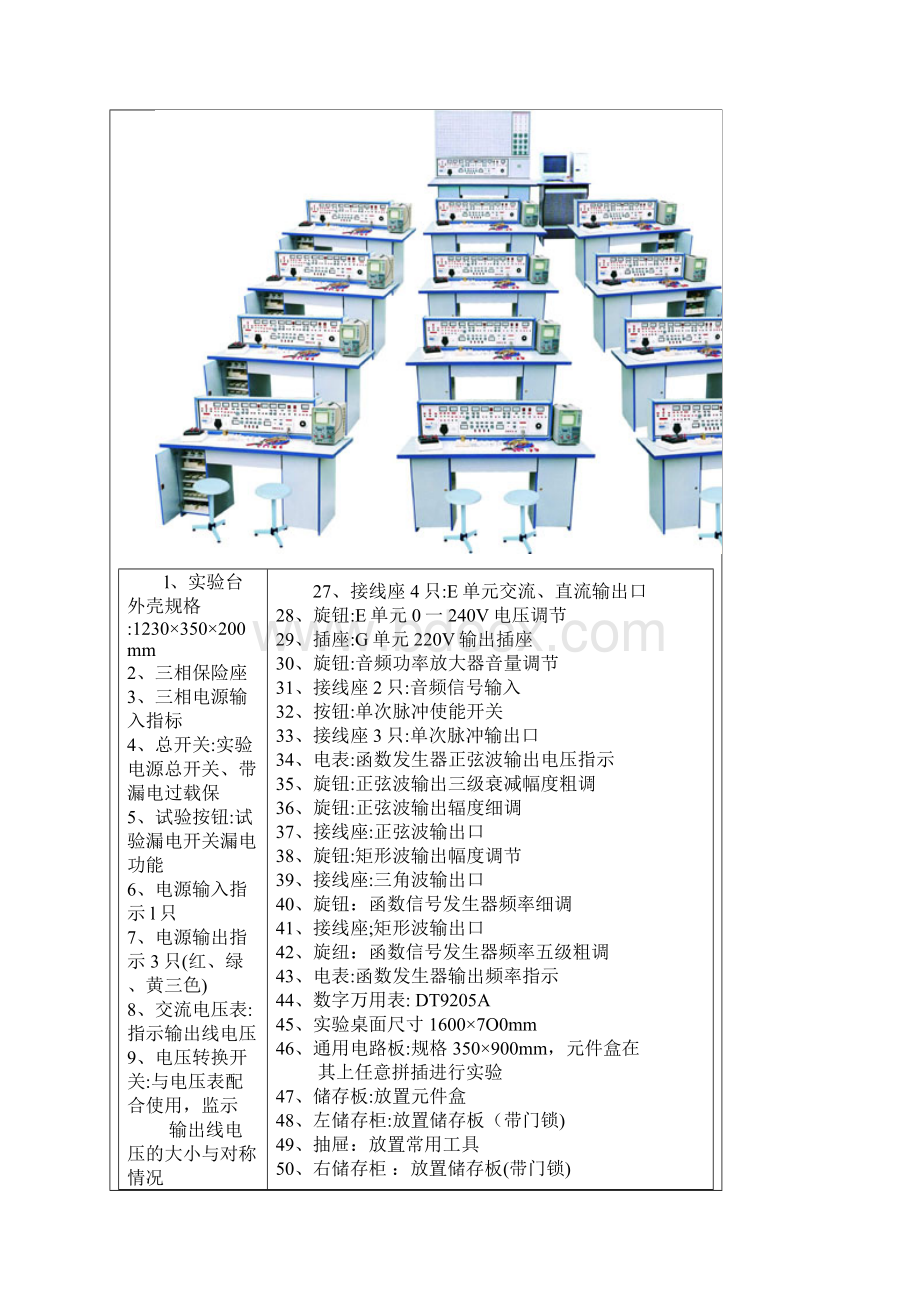 电工电子2合一64座实验配置.docx_第2页