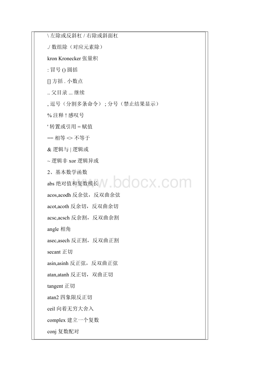 matlab常用函数与常用指令大全.docx_第2页