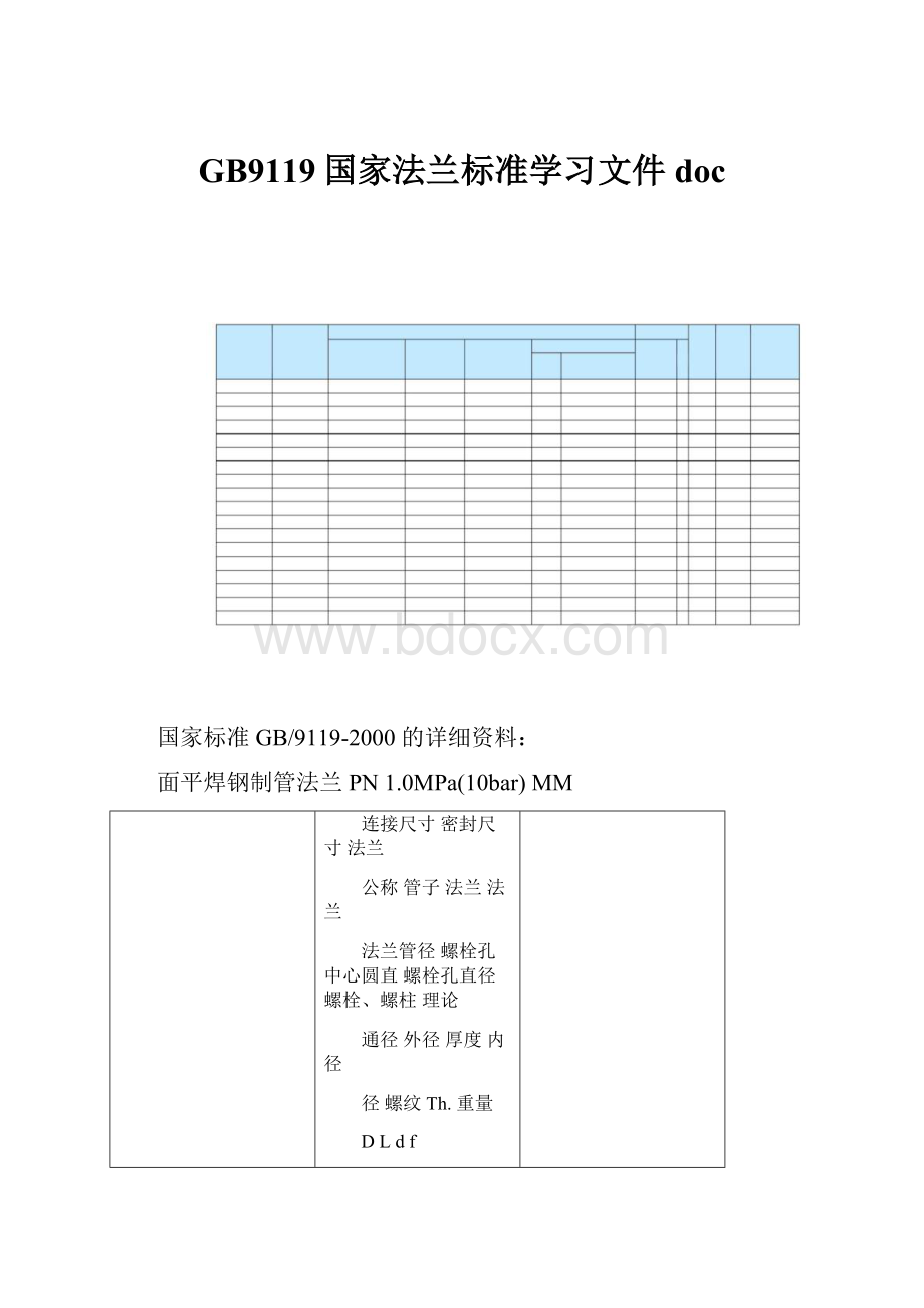 GB9119国家法兰标准学习文件doc.docx