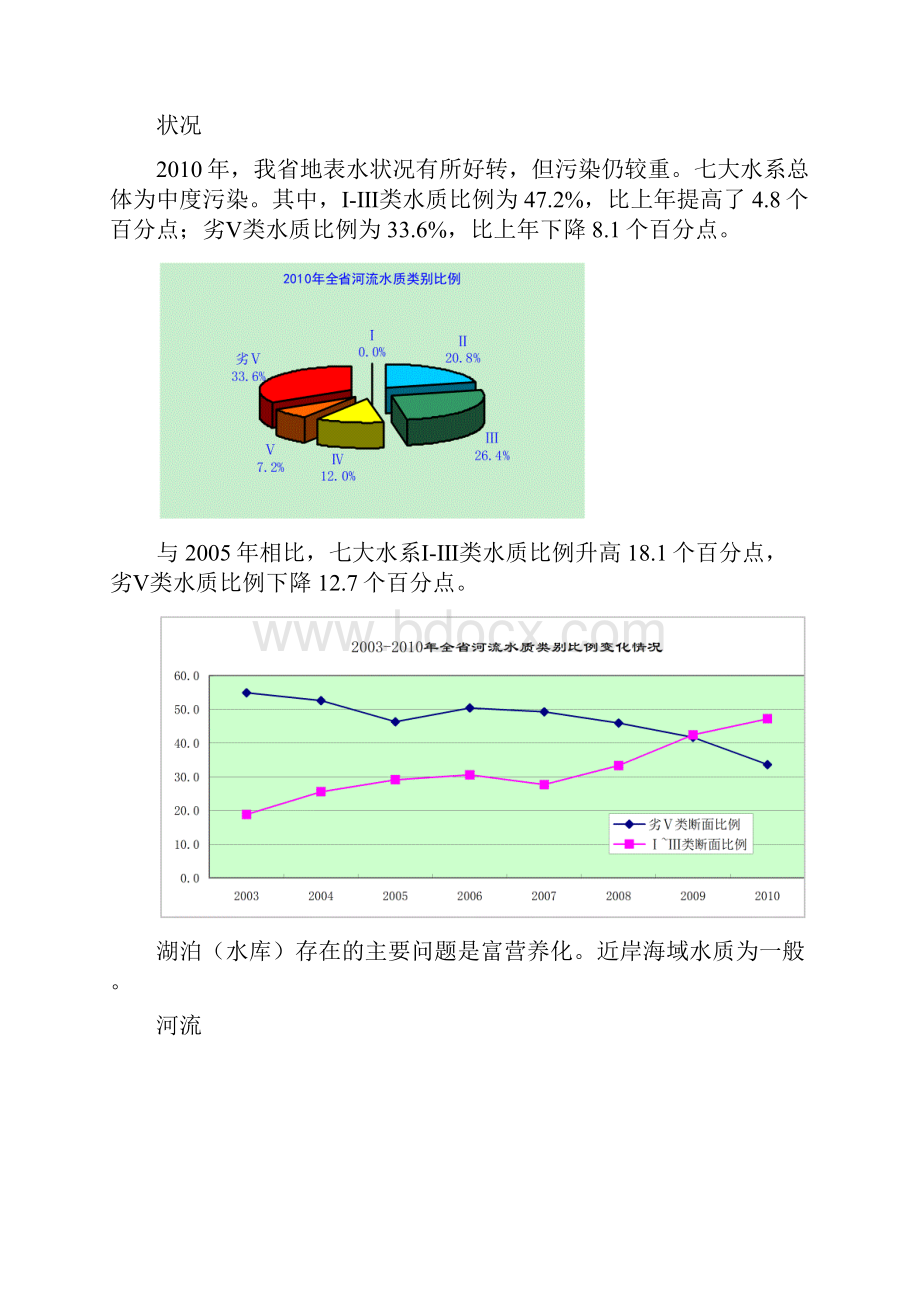 河北省环境状况公报.docx_第2页