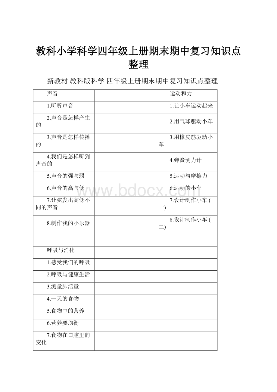 教科小学科学四年级上册期末期中复习知识点整理.docx