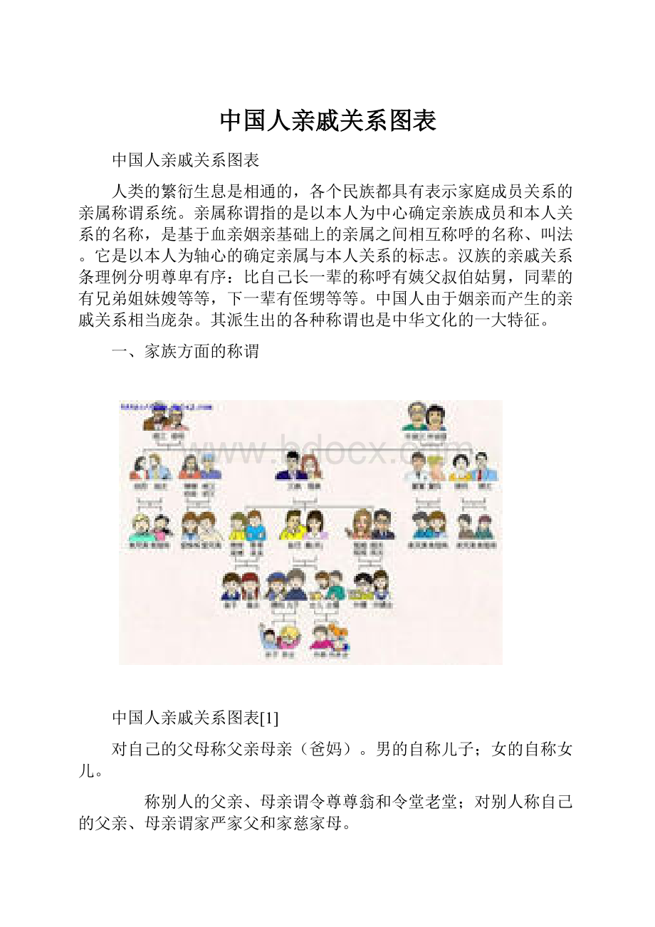 中国人亲戚关系图表.docx_第1页