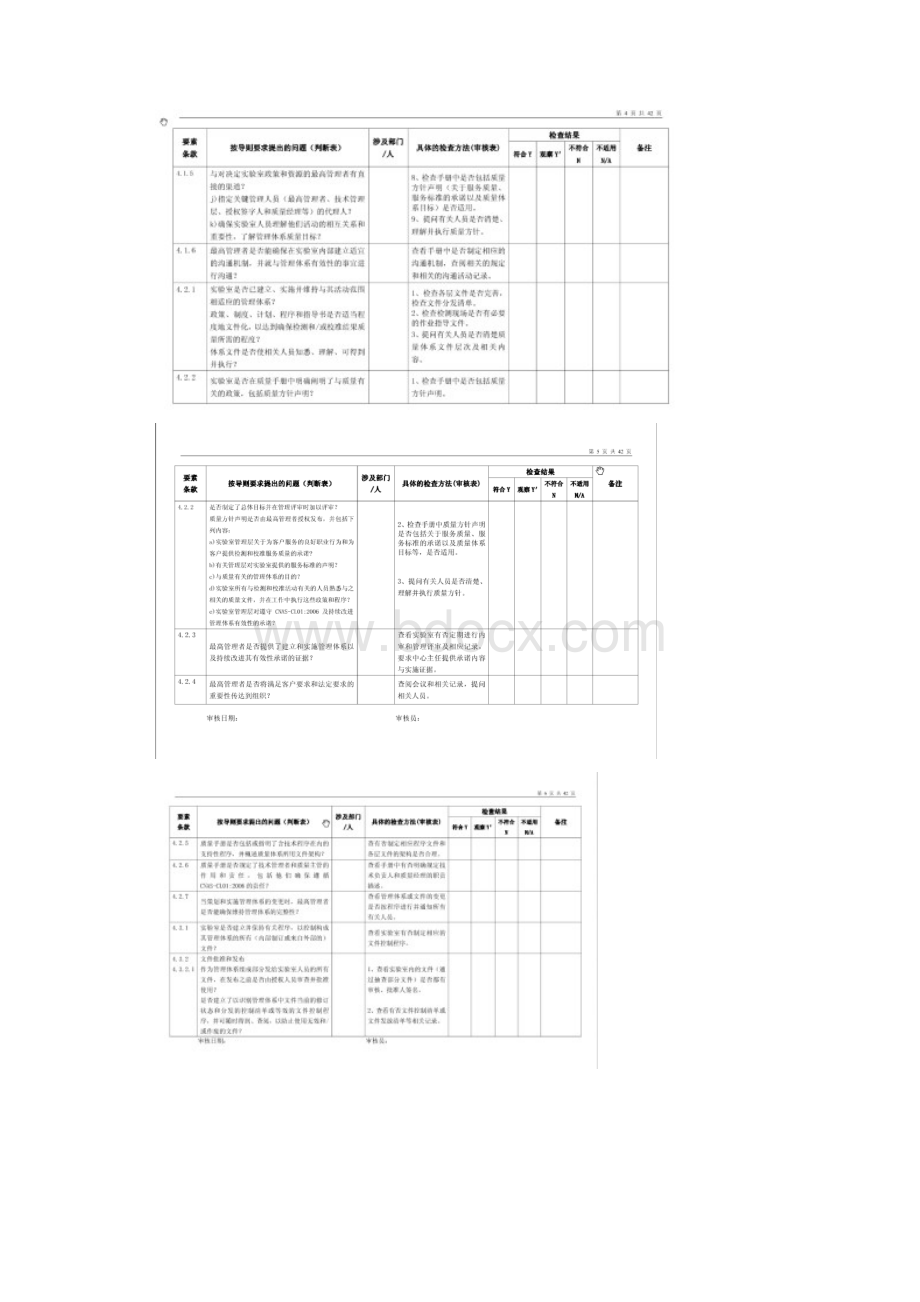 实验室CNASCMA内部审核检查表.docx_第2页