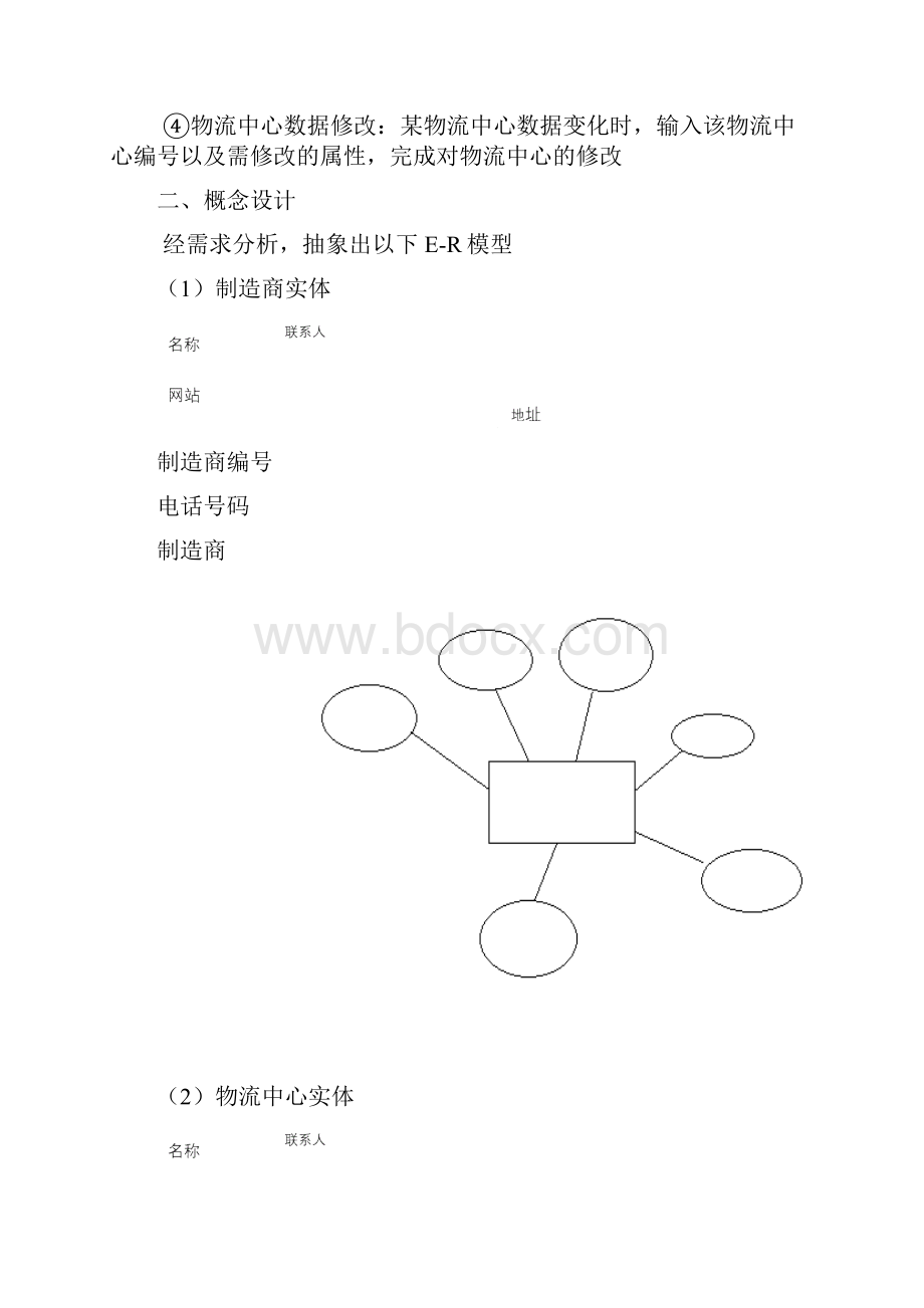 物流管理系统的SQL数据库设计含代码.docx_第3页