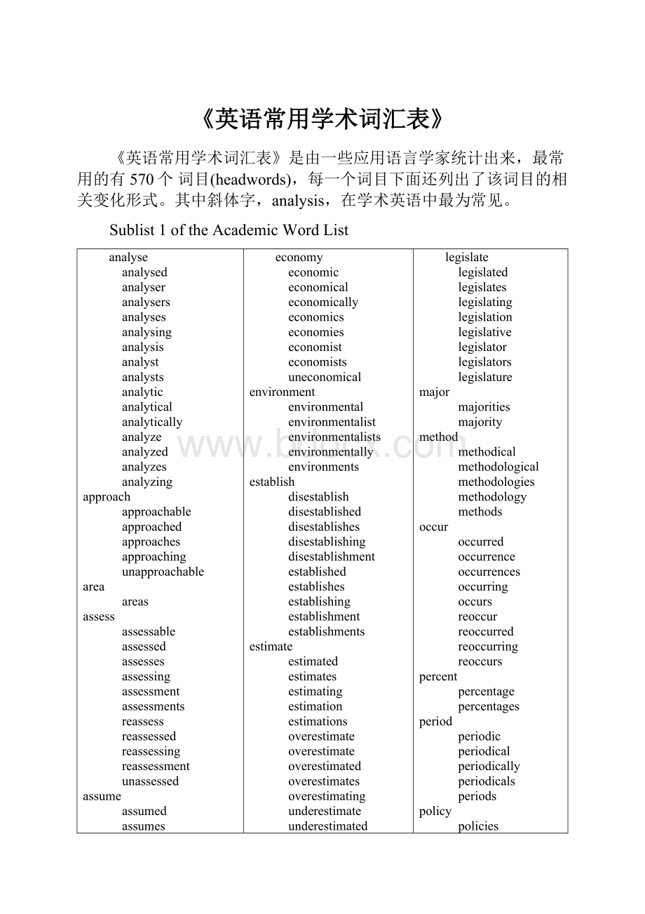 《英语常用学术词汇表》.docx