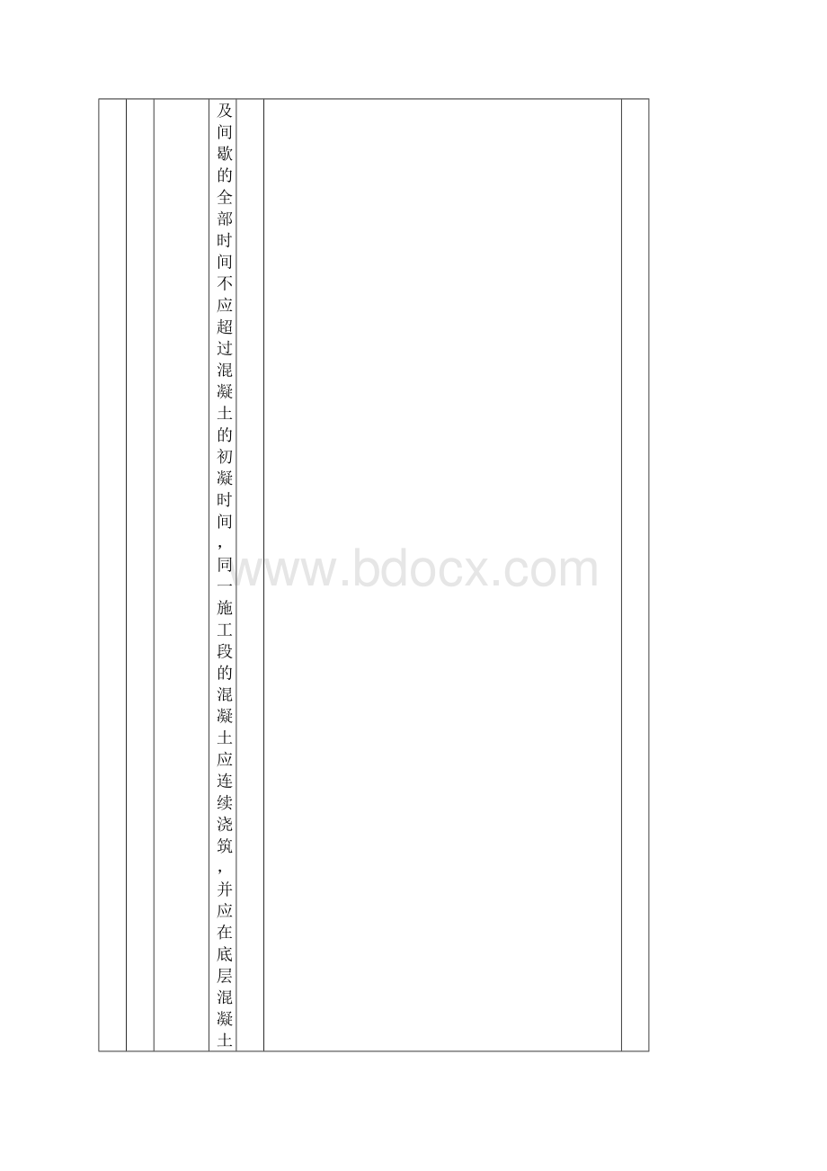 灌注桩普通混凝土施工检验批记录.docx_第3页