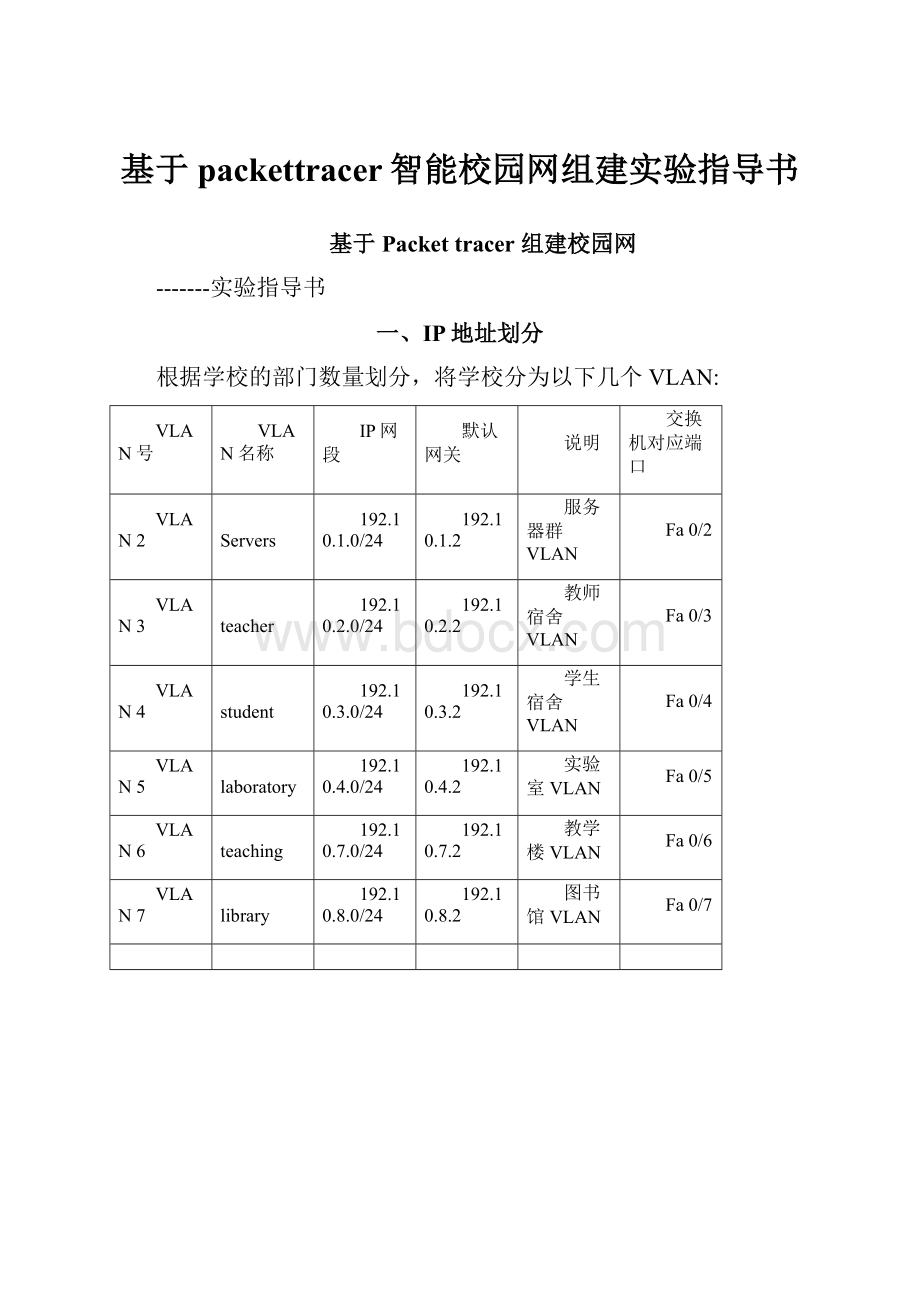 基于packettracer智能校园网组建实验指导书.docx