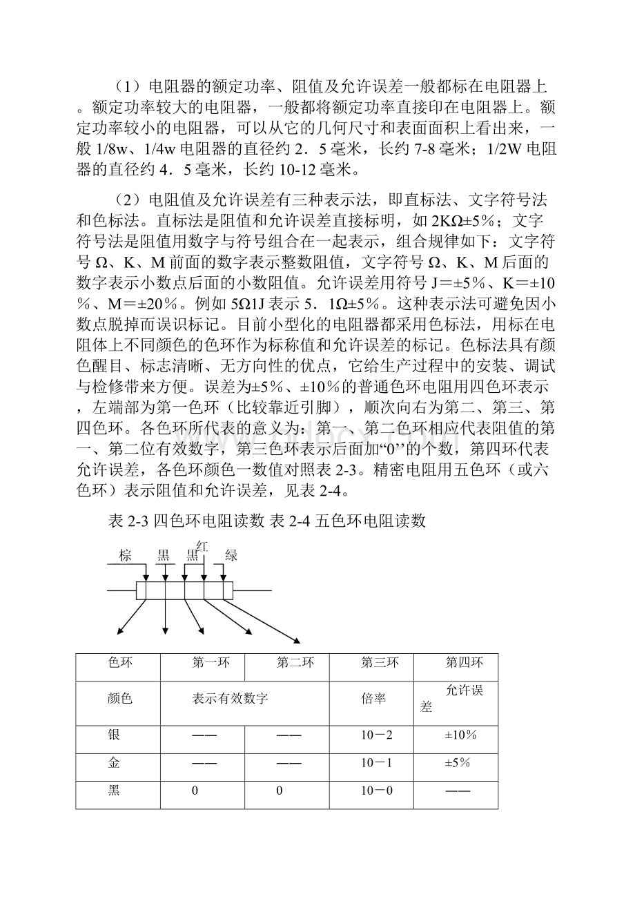 二常用电子元器件的测量一目的掌握用万用表测量电阻.docx_第3页