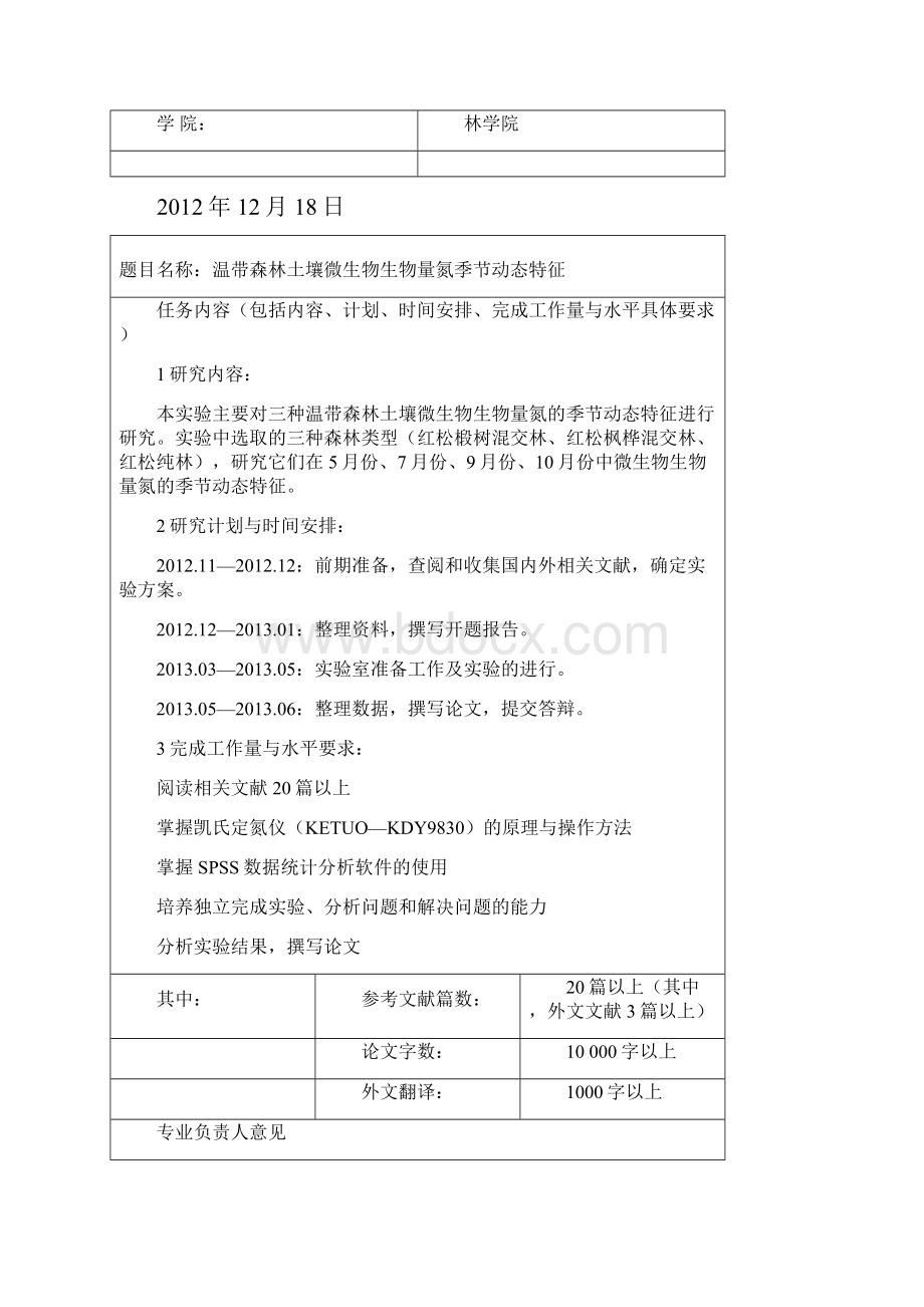 温带森林土壤微生物生物量氮季节动态特征毕业论文 精品.docx_第2页