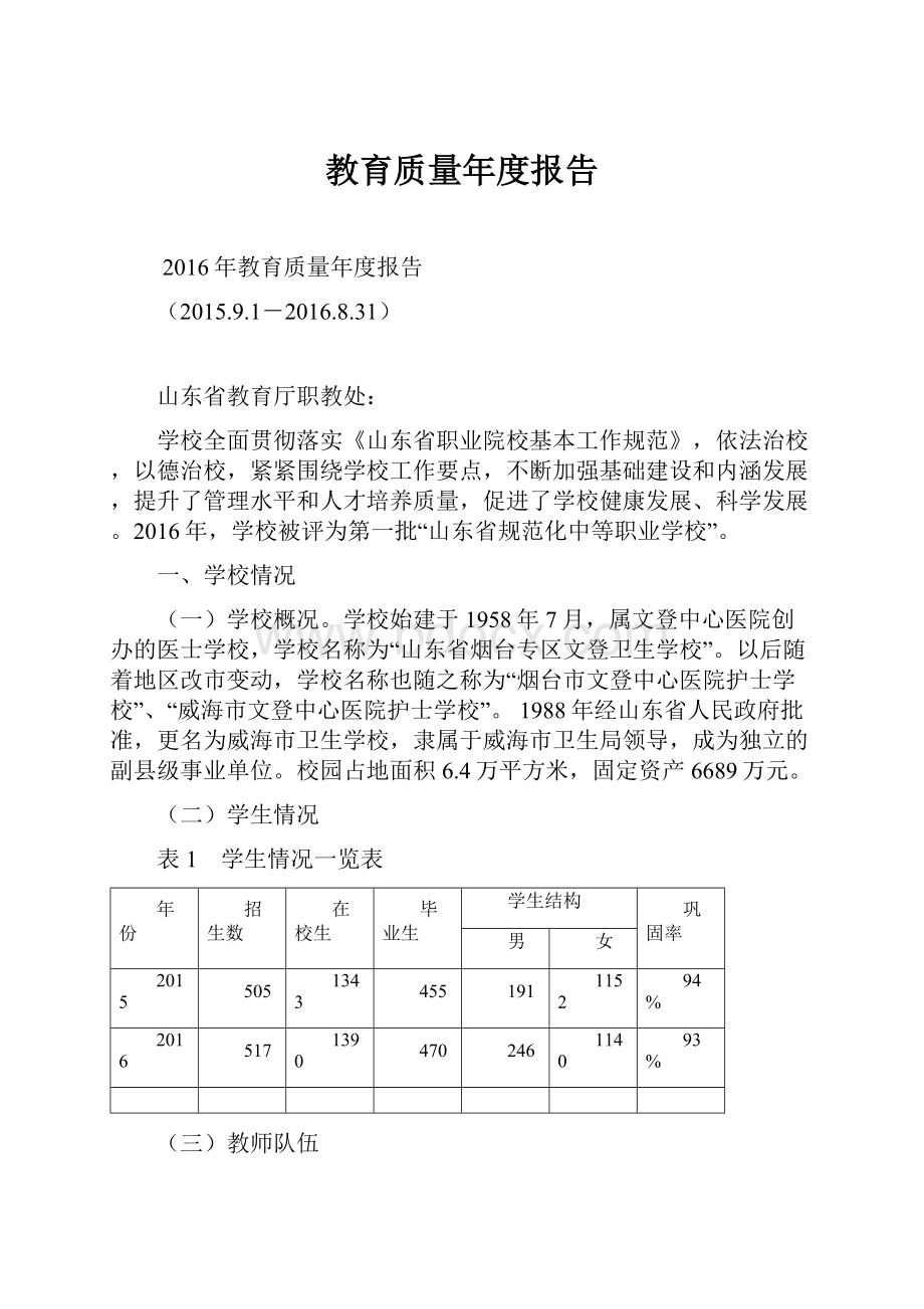 教育质量年度报告.docx