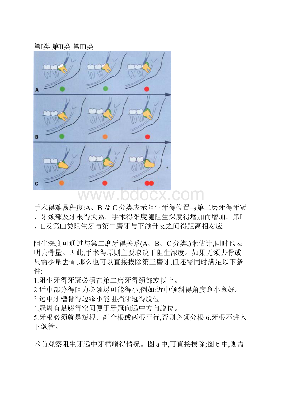 拔牙技巧图解.docx_第2页