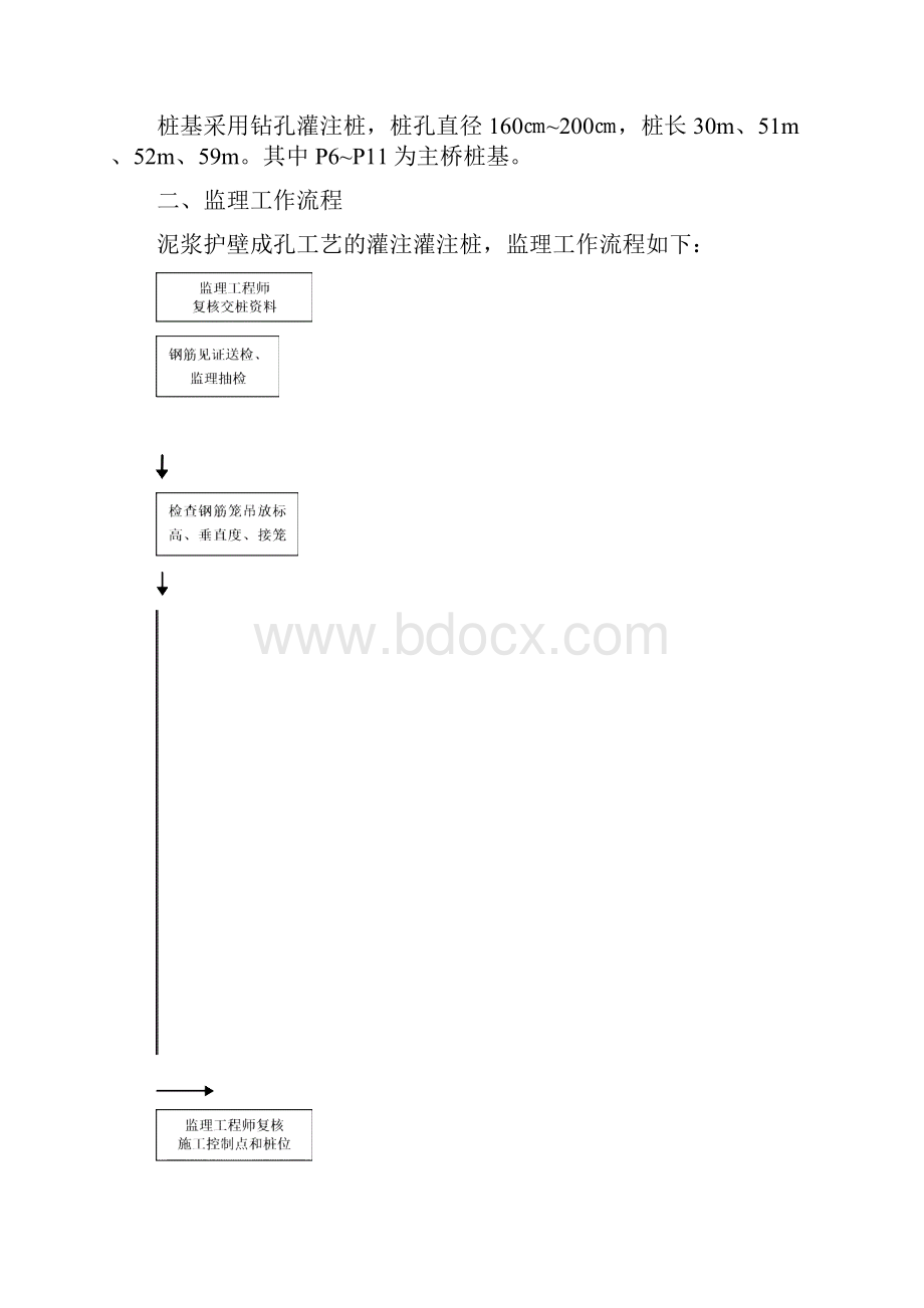 桥梁工程钻孔灌注桩监理细则.docx_第3页