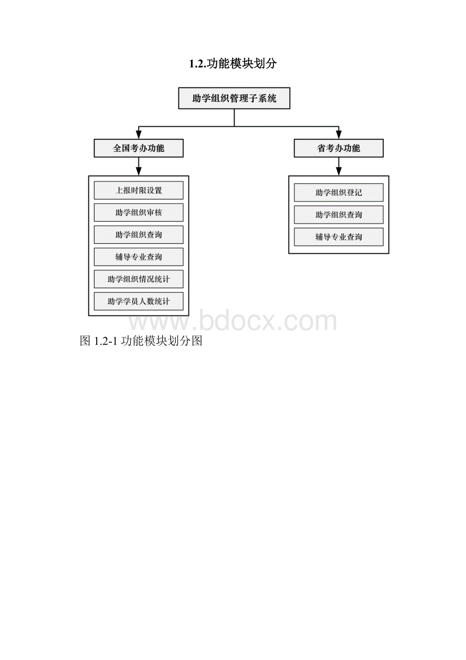 高等教育自学考试信息管理系统.docx_第2页