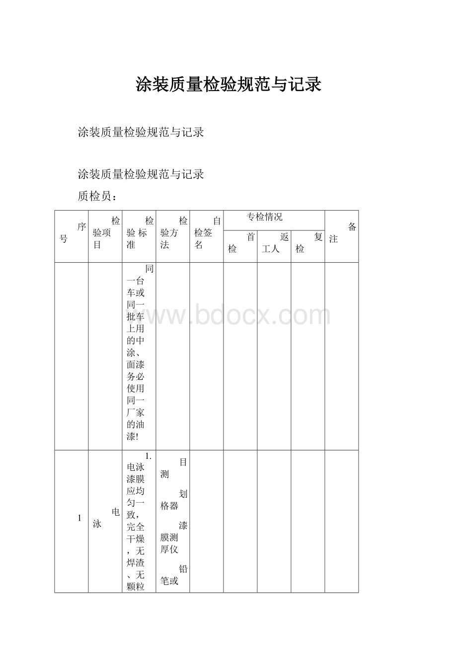 涂装质量检验规范与记录.docx_第1页