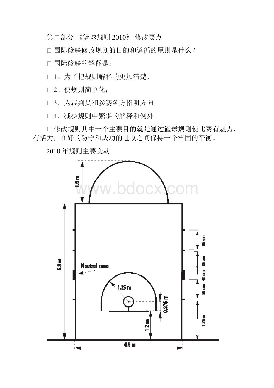 篮球裁判员新规则培训.docx_第2页