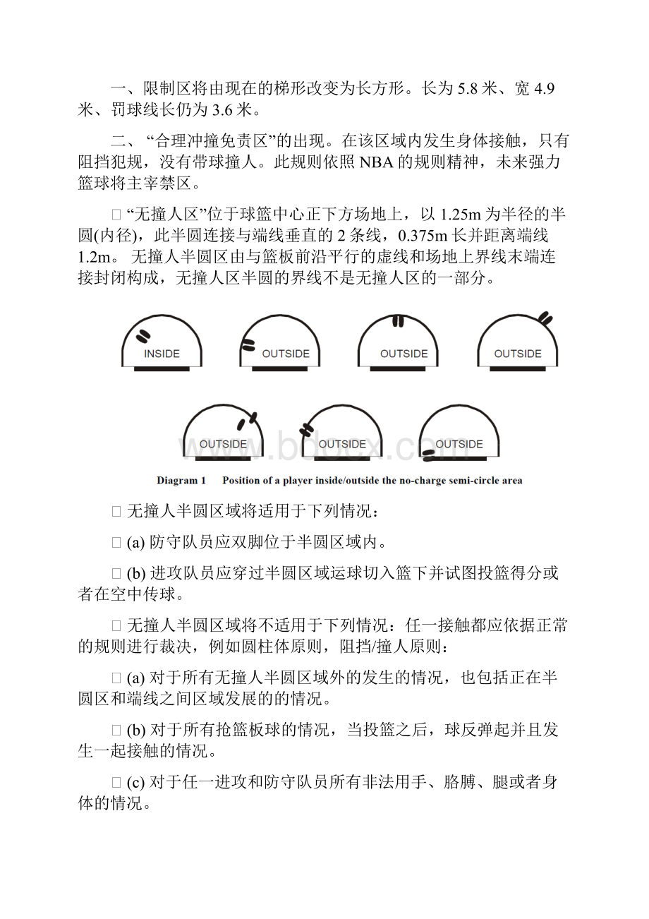 篮球裁判员新规则培训.docx_第3页