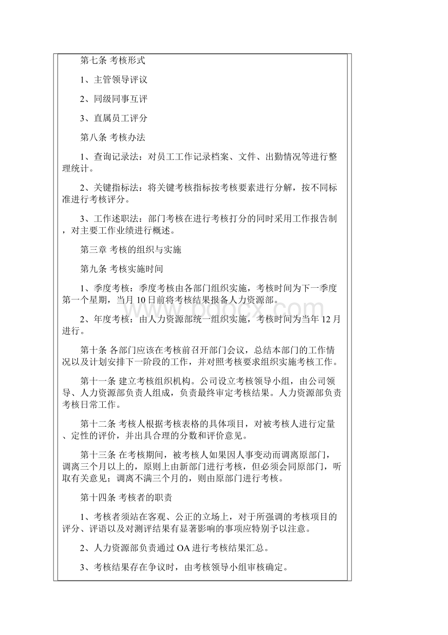 员工绩效考核办法.docx_第2页