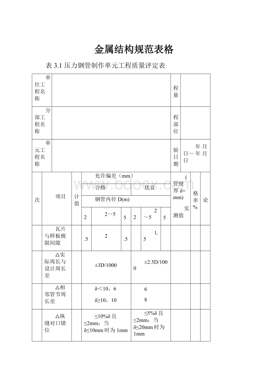 金属结构规范表格.docx