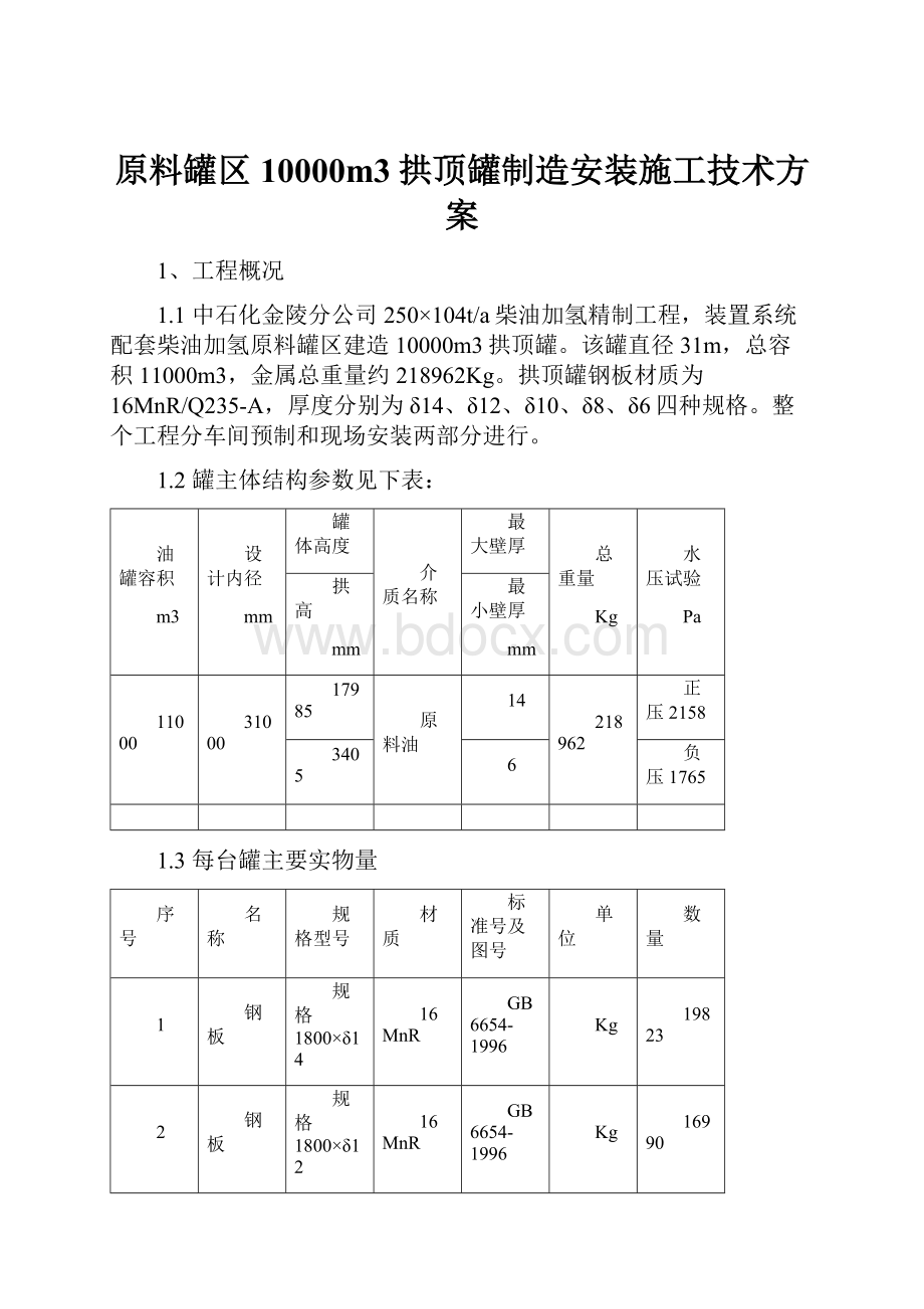 原料罐区10000m3拱顶罐制造安装施工技术方案.docx