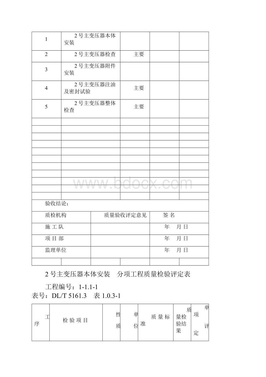 主变单位及分部分项工程验评表.docx_第3页