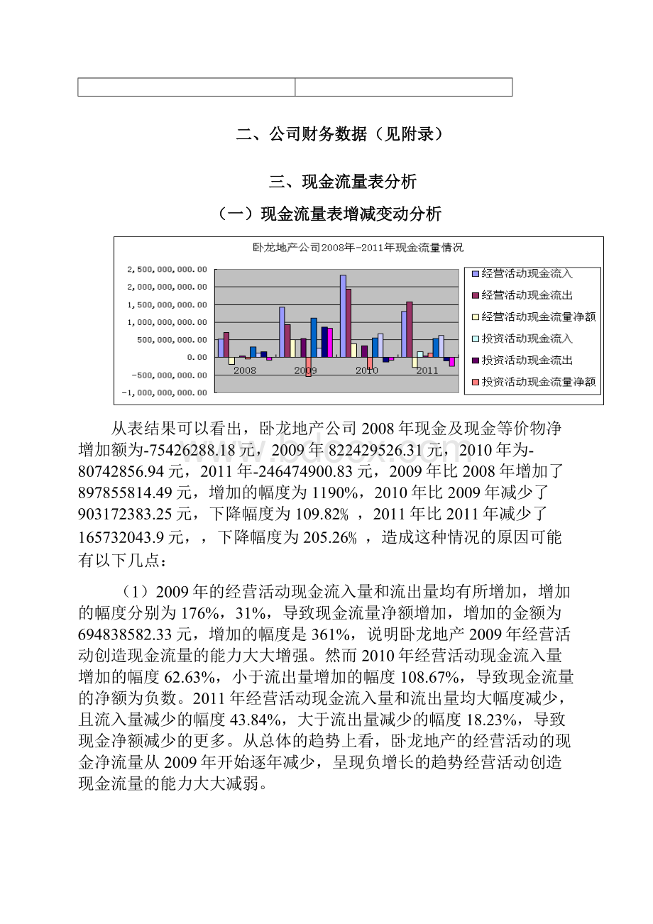 财务报告分析卧龙地产.docx_第3页