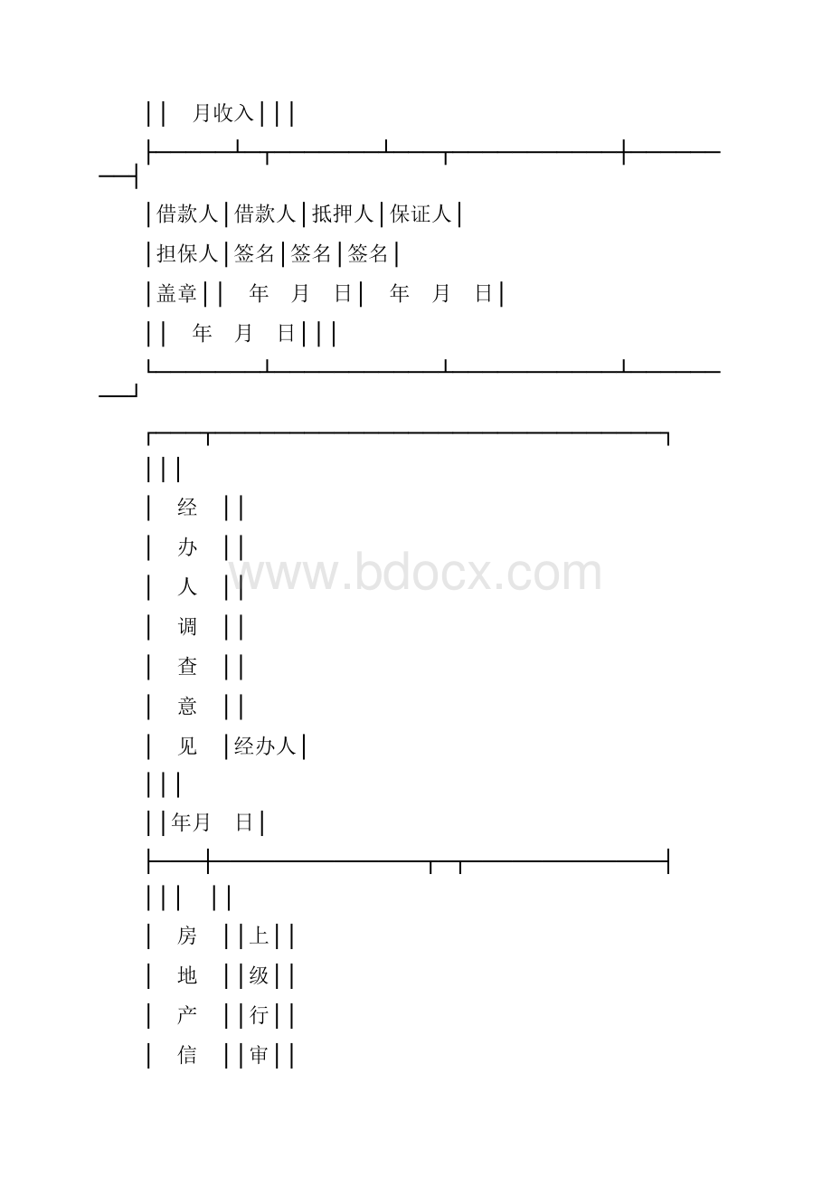 抵押贷款申请书范文精选多篇.docx_第3页