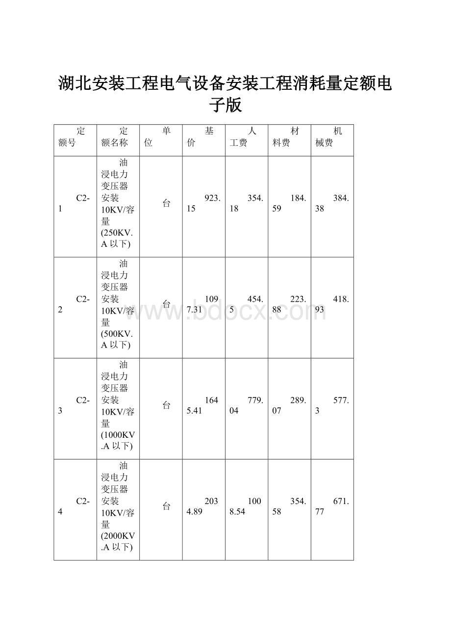 湖北安装工程电气设备安装工程消耗量定额电子版.docx