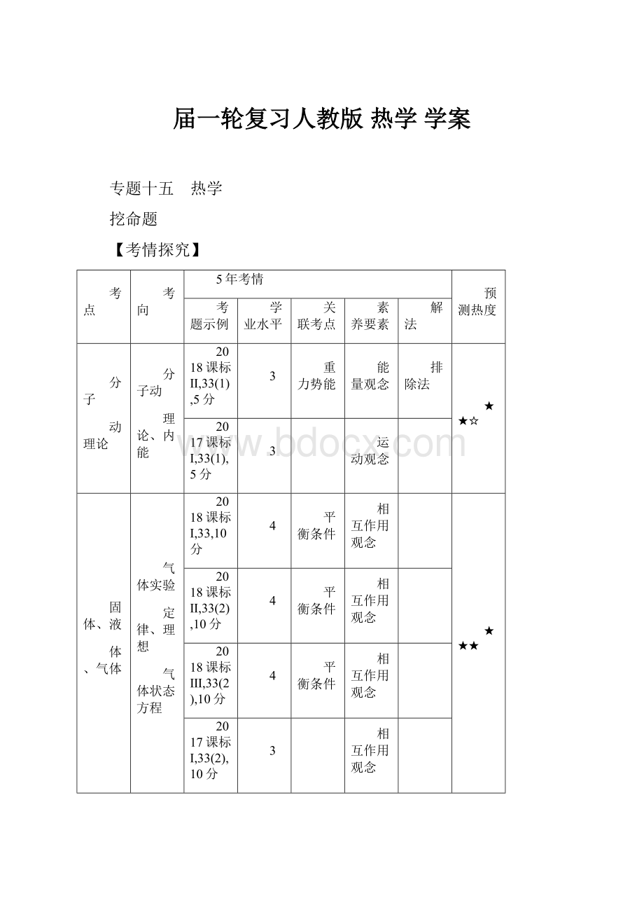 届一轮复习人教版 热学学案.docx_第1页