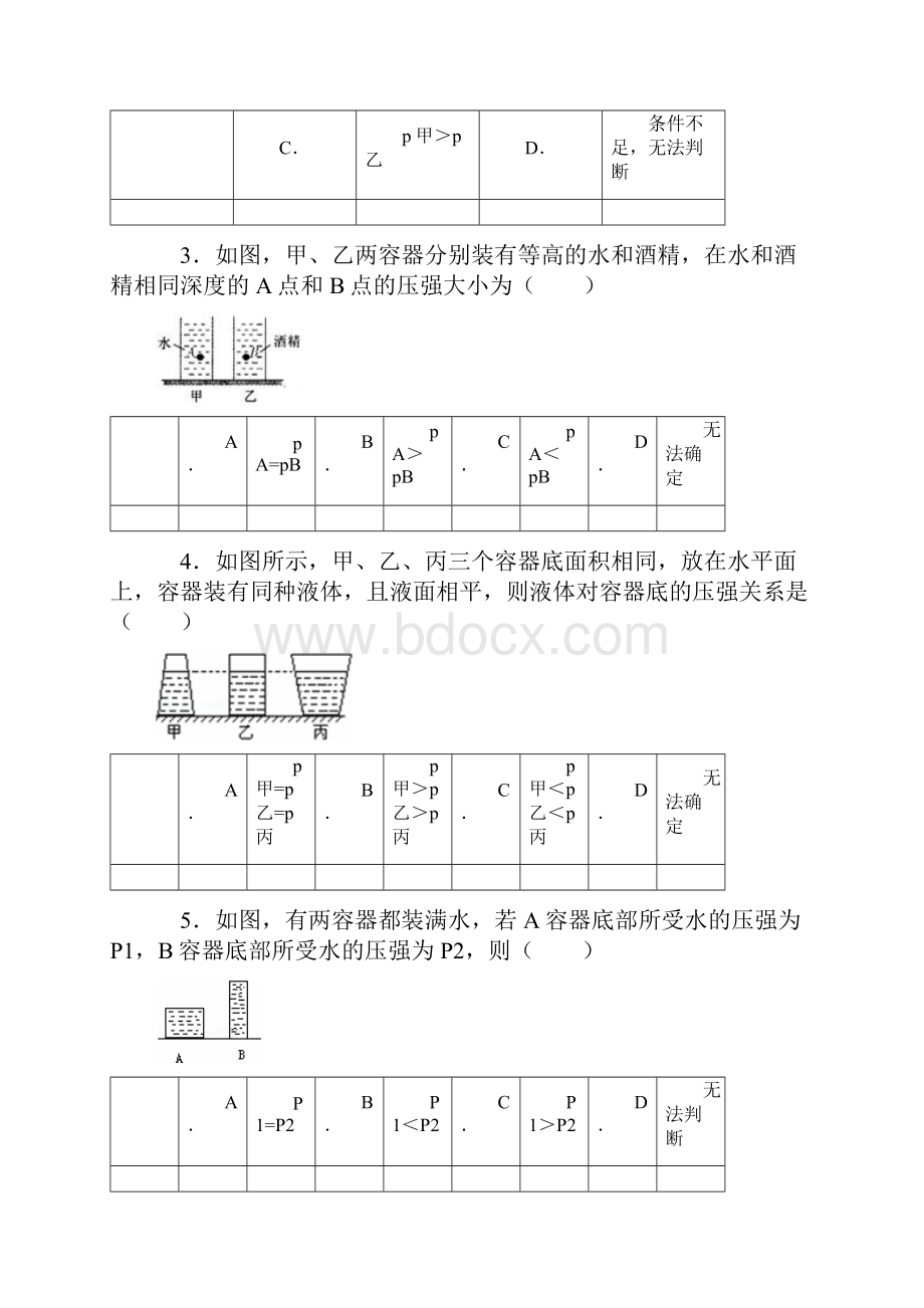 初中物理压强与浮力易错题.docx_第2页