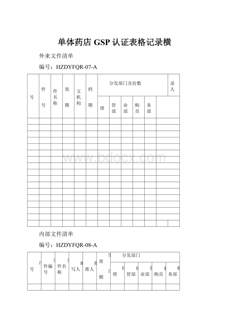 单体药店GSP认证表格记录横.docx