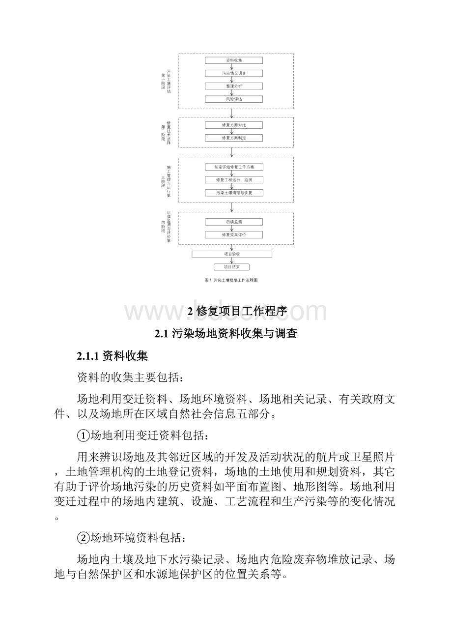 污染土壤修复工程流程撰写指南.docx_第3页