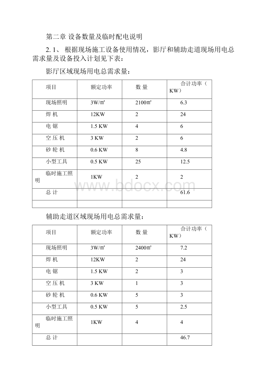 临电专项方案南宁.docx_第3页