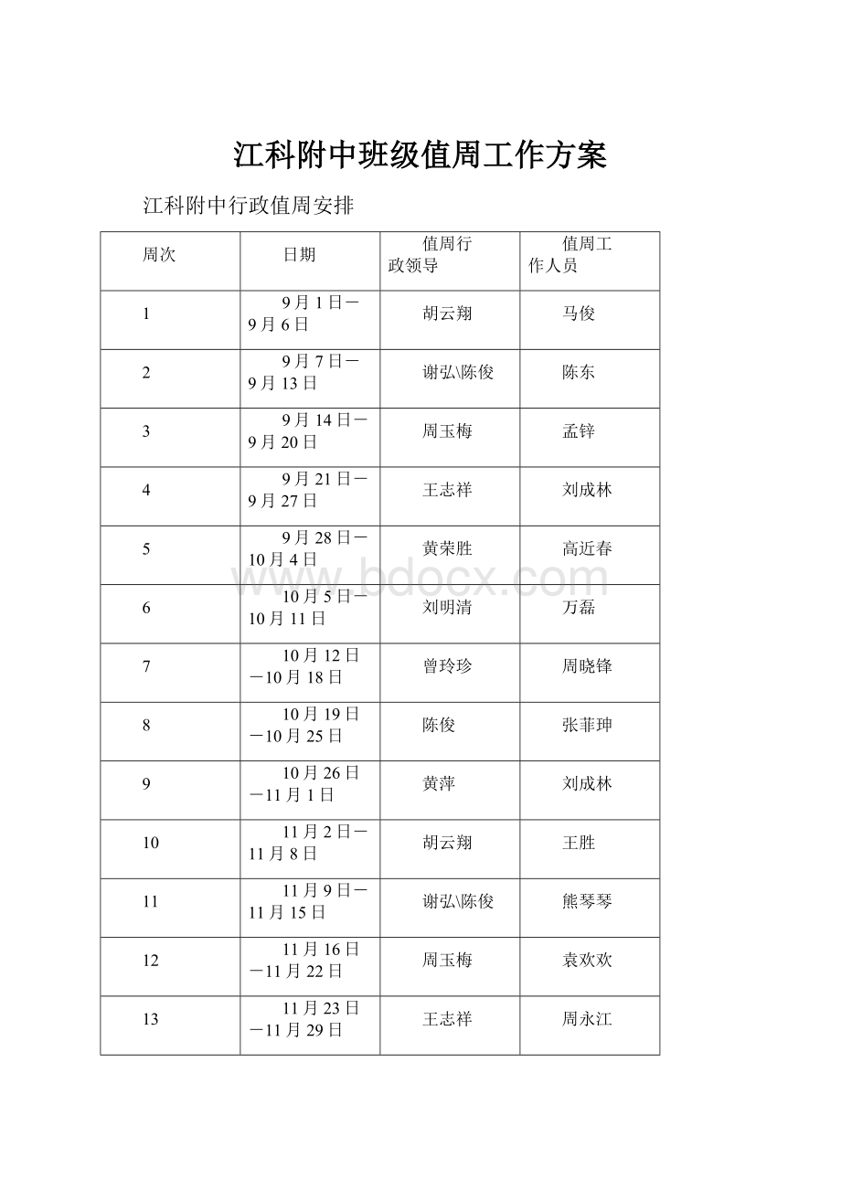 江科附中班级值周工作方案.docx_第1页