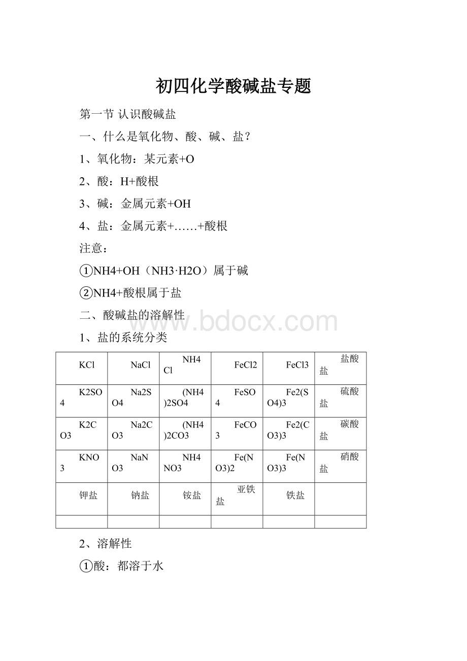 初四化学酸碱盐专题.docx