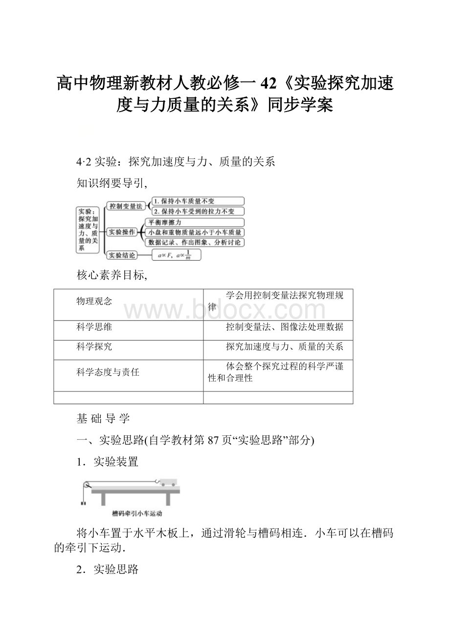 高中物理新教材人教必修一42《实验探究加速度与力质量的关系》同步学案.docx