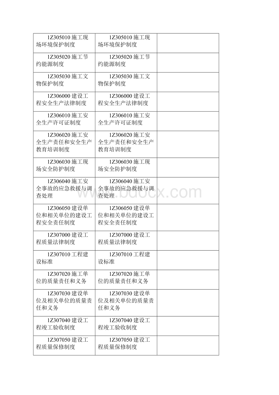 AAA一建教材变化内容变化对比汇总.docx_第3页