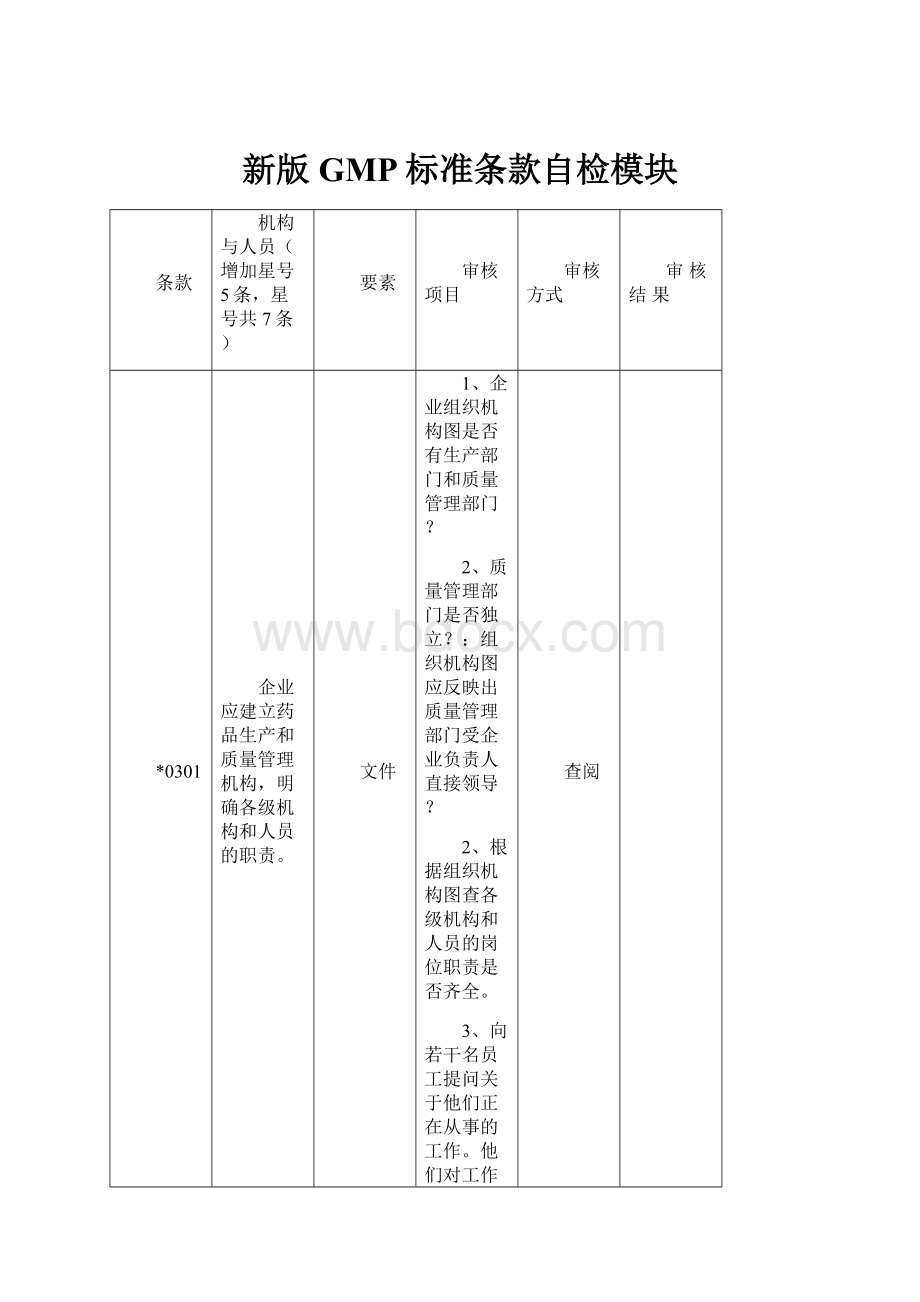 新版GMP标准条款自检模块.docx_第1页