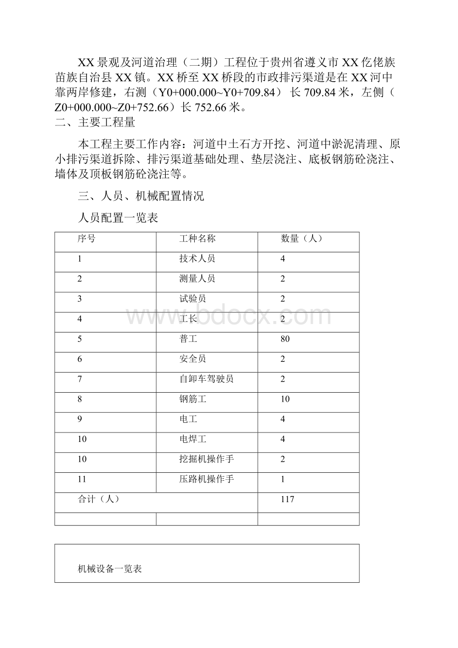 市政排污渠道施工技术方案.docx_第2页