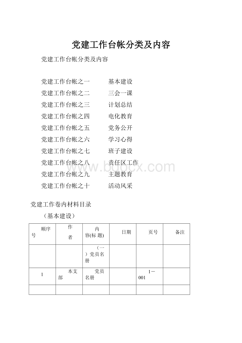 党建工作台帐分类及内容.docx_第1页