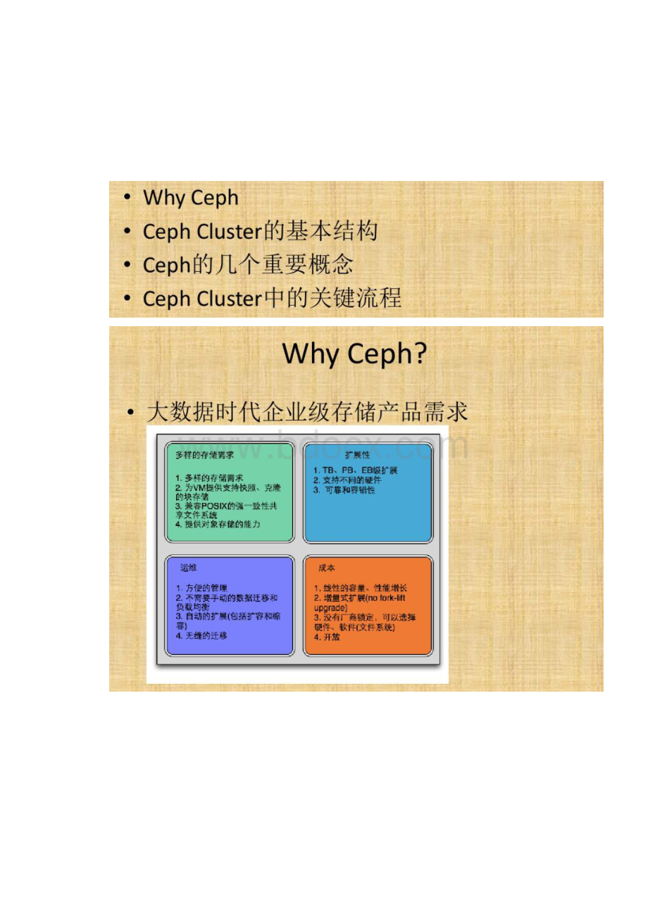 基于Ceph实现对象存储的基本原理.docx_第2页