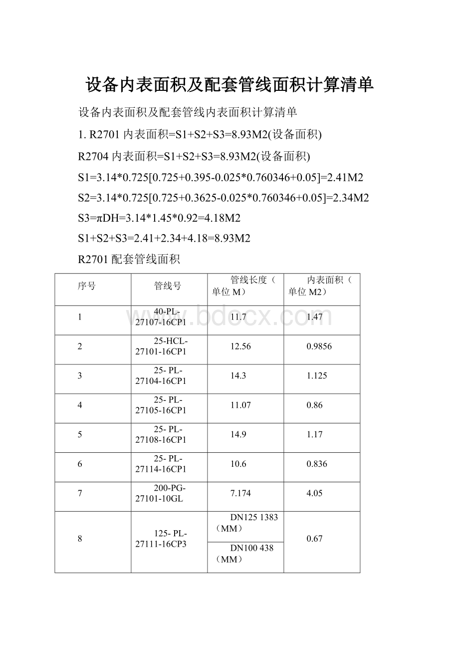 设备内表面积及配套管线面积计算清单.docx_第1页