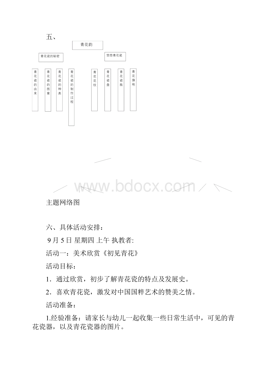 主题活动计划大四班青花韵主题活动计划.docx_第3页