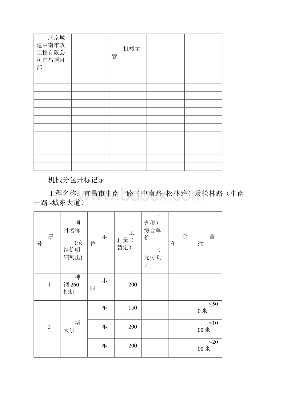 招标过程资料.docx_第2页