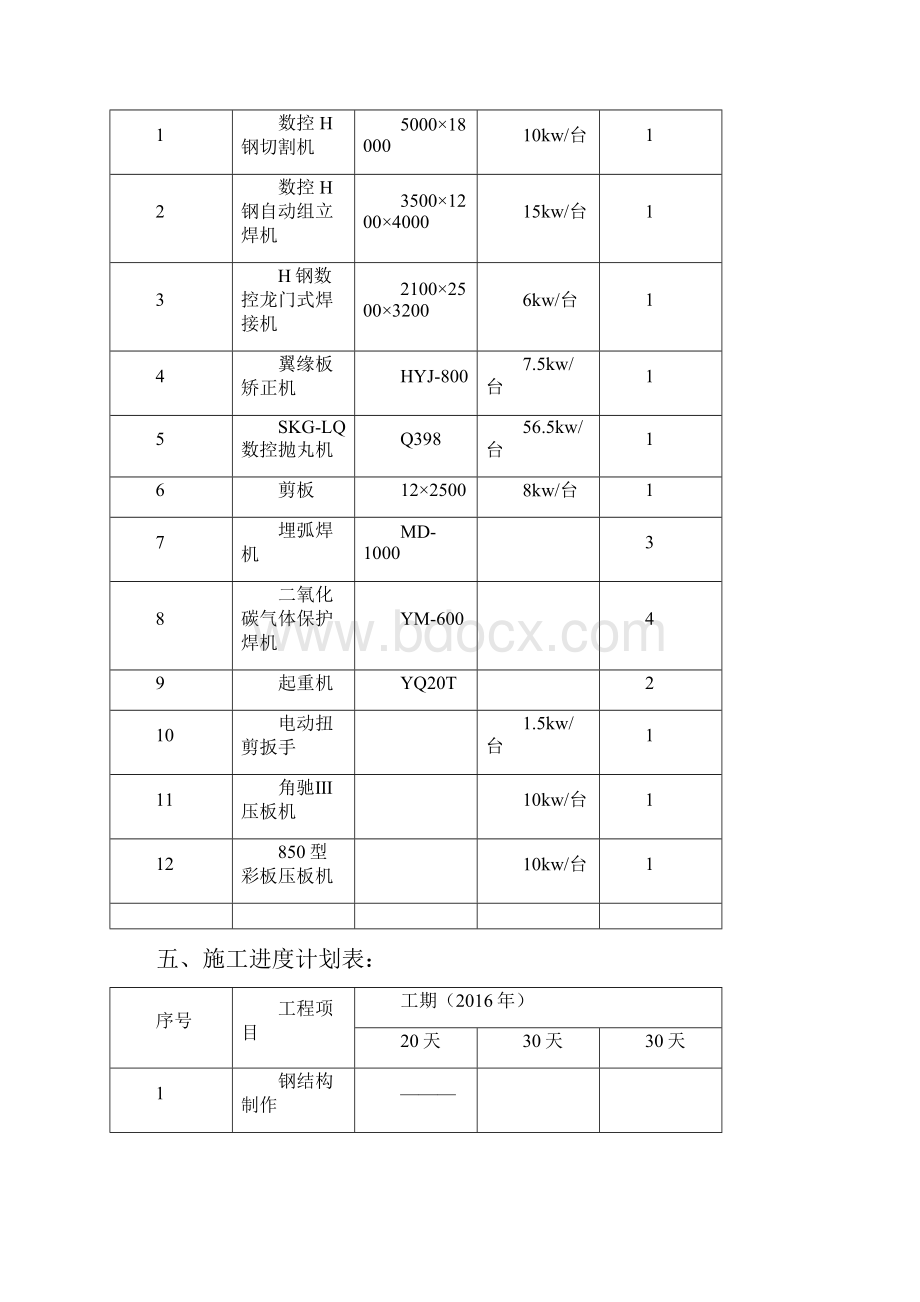 钢结构制作安装施工方案.docx_第3页