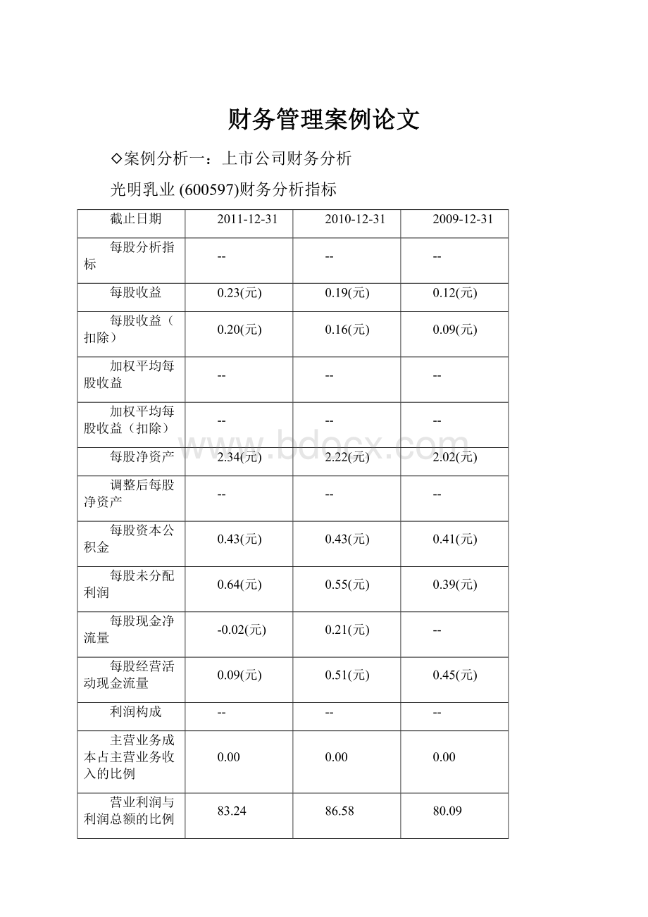 财务管理案例论文.docx