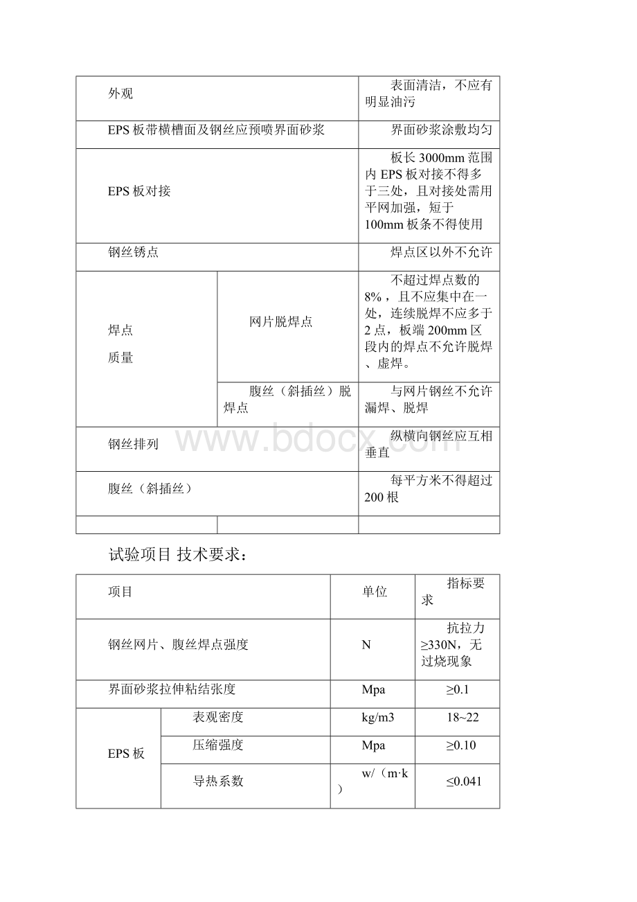 机械固定施工方案2.docx_第3页