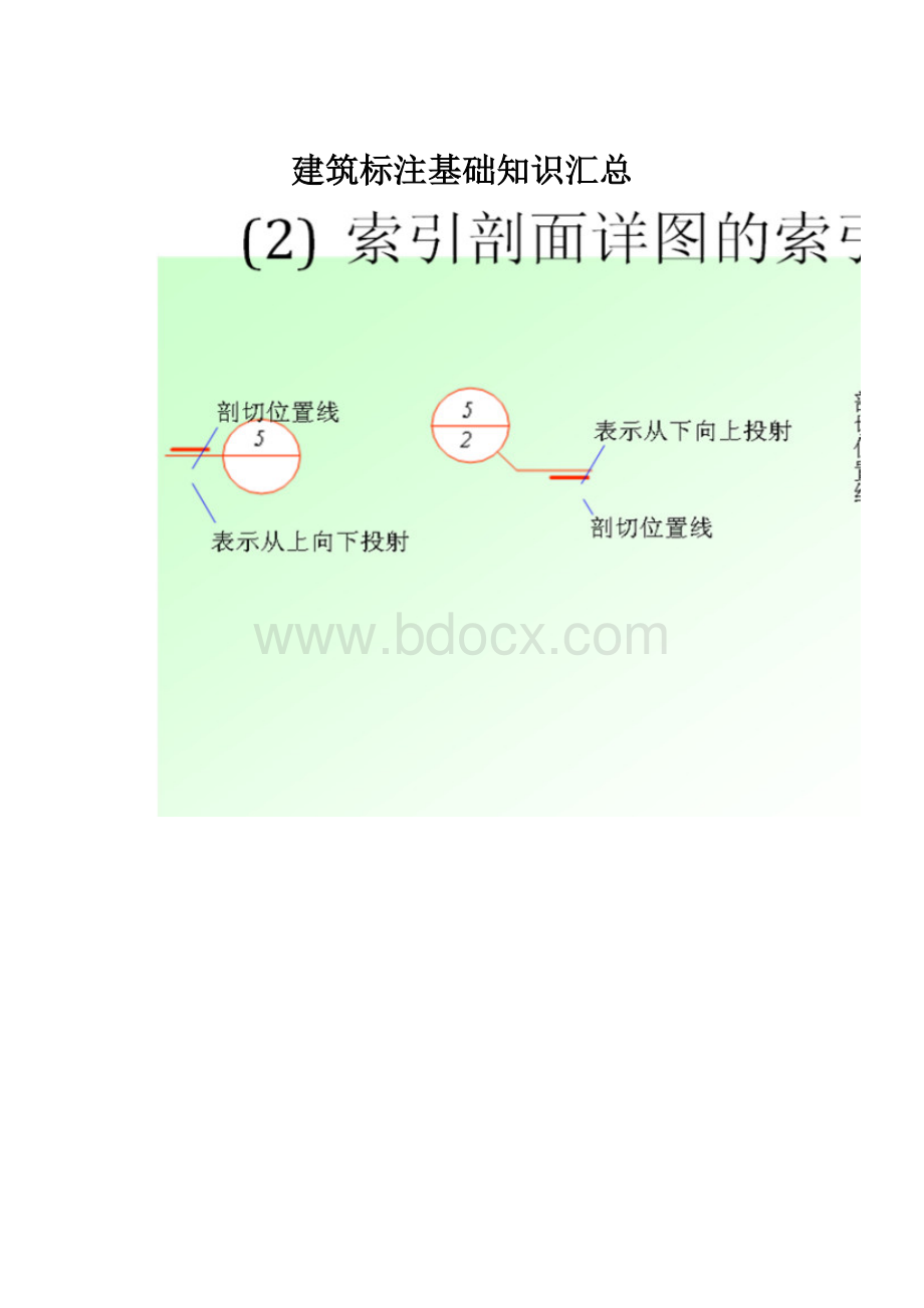 建筑标注基础知识汇总.docx