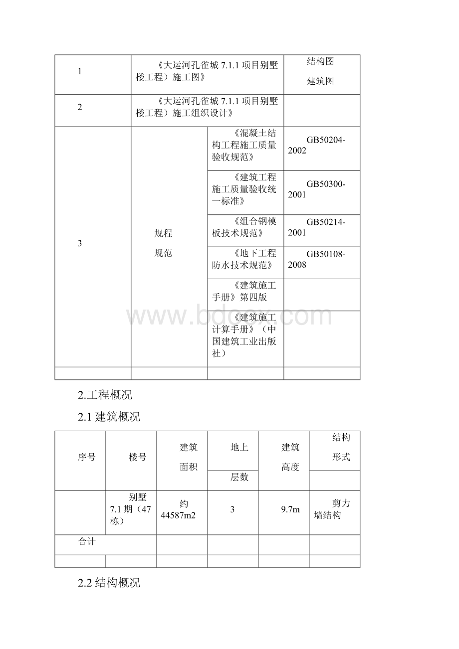 大运河孔雀城71期模板施工方案.docx_第2页