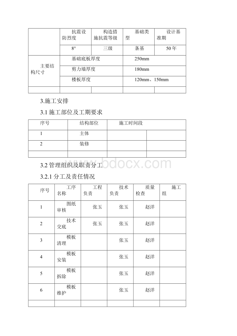 大运河孔雀城71期模板施工方案.docx_第3页